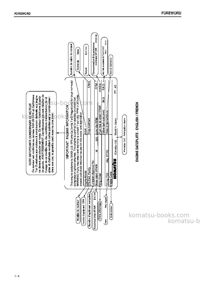 Komatsu pc1250-8jpn Operation manual cover Page 5 Komatsu pc1250-8jpn Operation manual cover Page 5