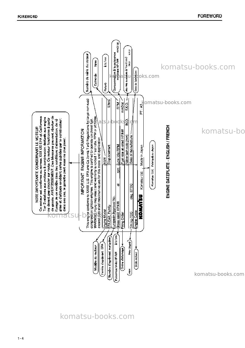 Komatsu pc200lc-8jpn-work equipment grease 100h Operation manual cover Page 5 Komatsu pc200lc-8jpn-work equipment grease 100h Operation manual cover Page 5