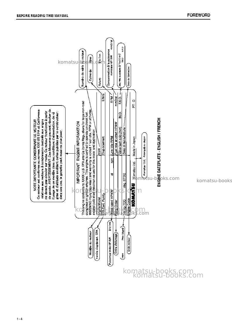Komatsu wa800-3jpn-e0 Operation manual cover Page 5 Komatsu wa800-3jpn-e0 Operation manual cover Page 5