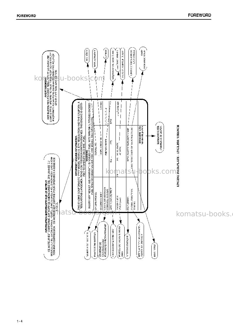 Komatsu pc35mr-2jpn-canopy Operation manual cover Page 5 Komatsu pc35mr-2jpn-canopy Operation manual cover Page 5