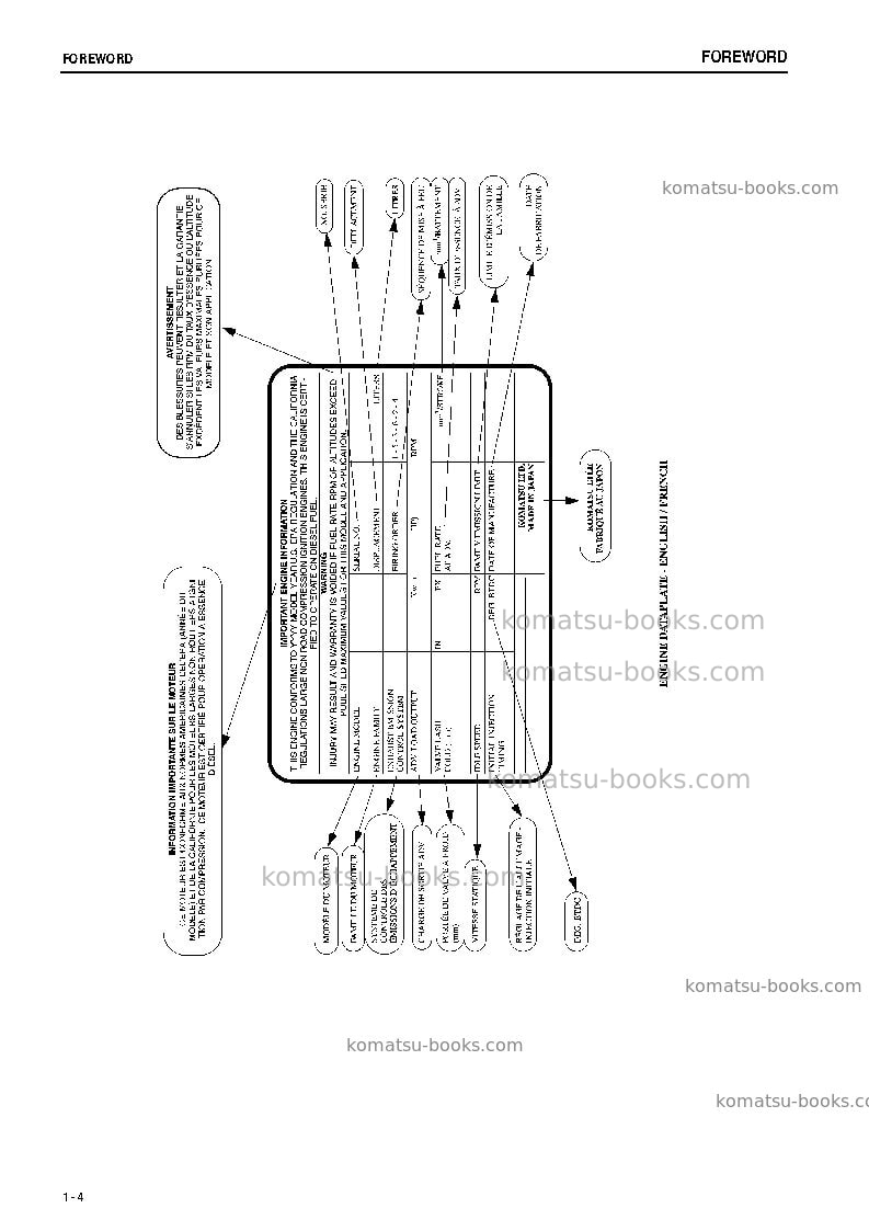 Komatsu d375a-5jpn--50c degree Operation manual cover Page 5 Komatsu d375a-5jpn--50c degree Operation manual cover Page 5