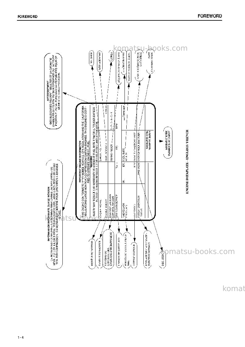 Komatsu wa200-5jpn Operation manual cover Page 5 Komatsu wa200-5jpn Operation manual cover Page 5