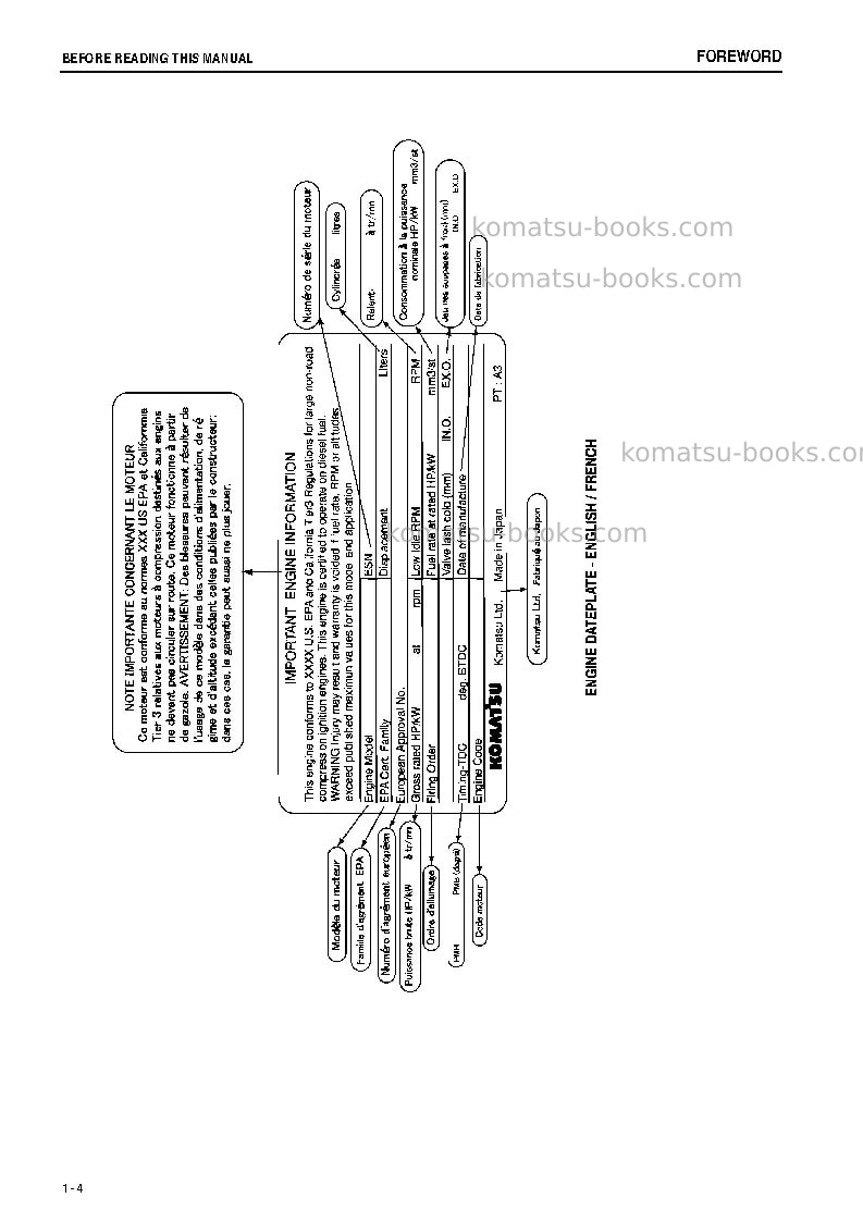 Komatsu pc2000-8jpn--30c degree Operation manual cover Page 5 Komatsu pc2000-8jpn--30c degree Operation manual cover Page 5