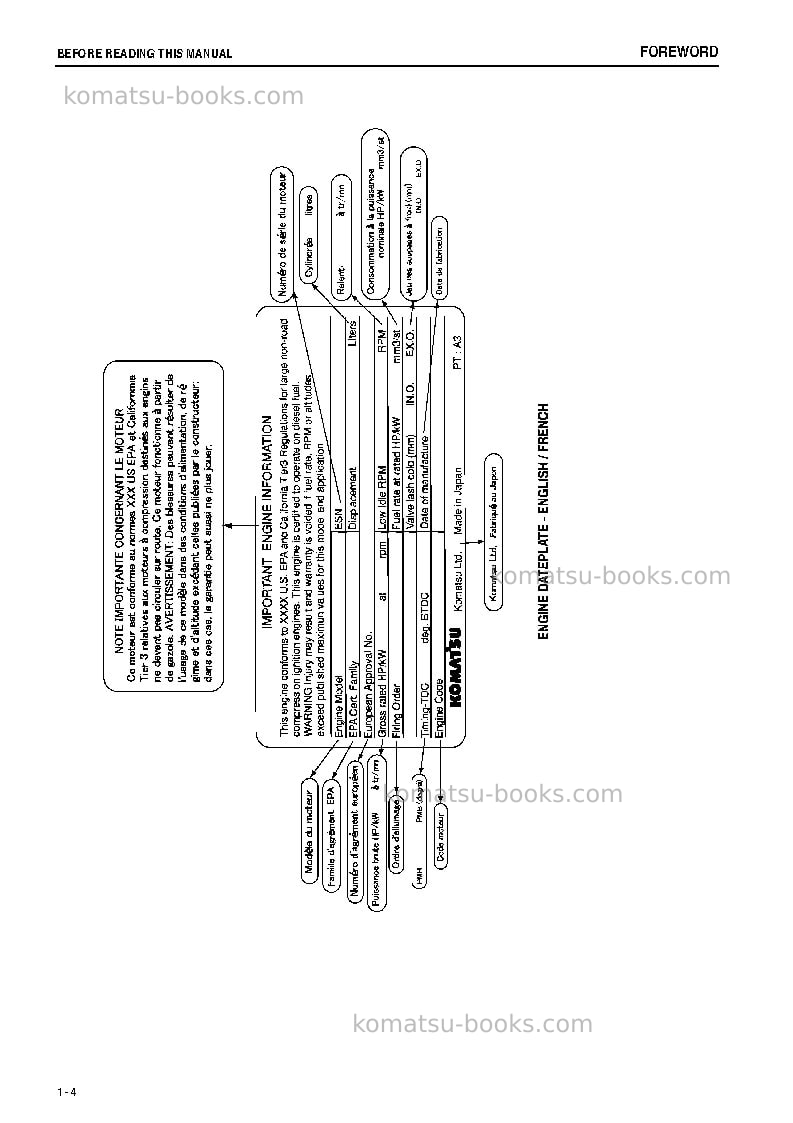 Komatsu pc130-8tha Operation manual cover Page 5