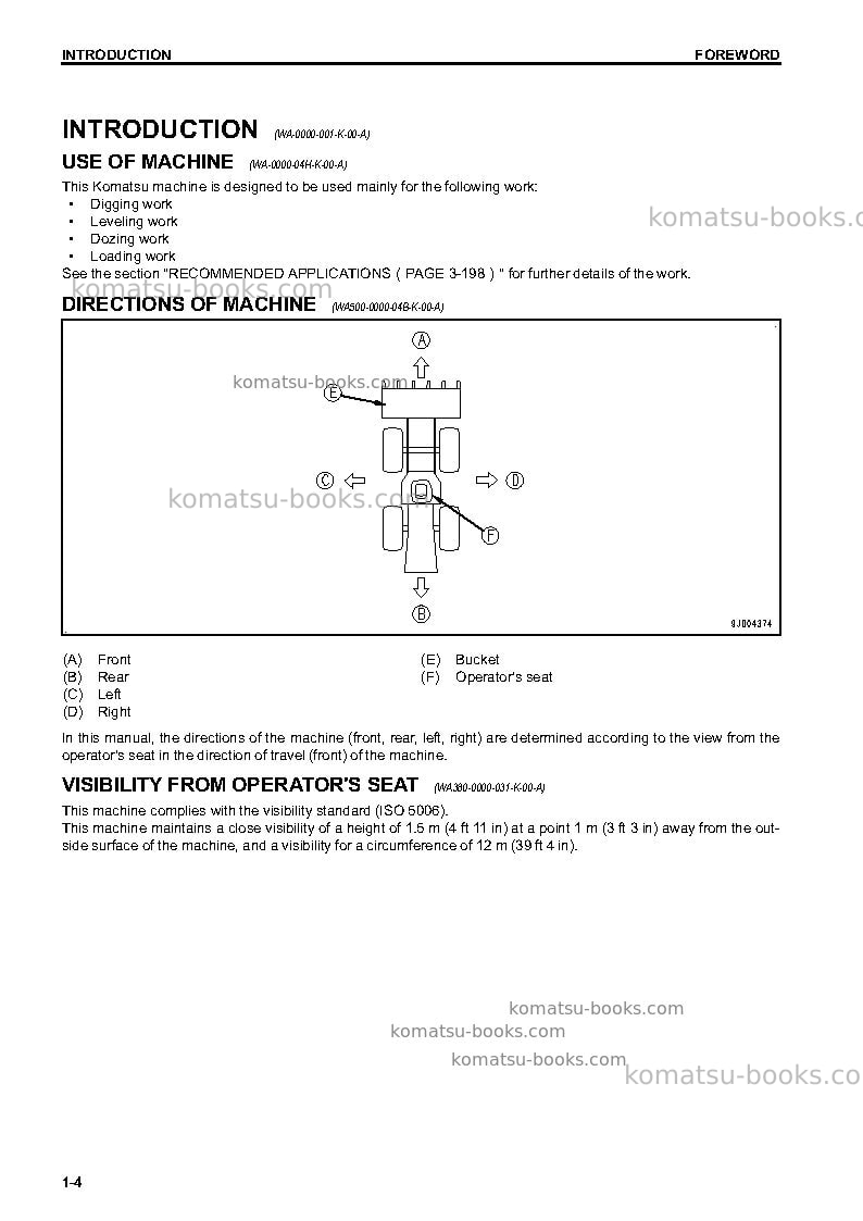 Komatsu wa380-7jpn Operation manual cover Page 5