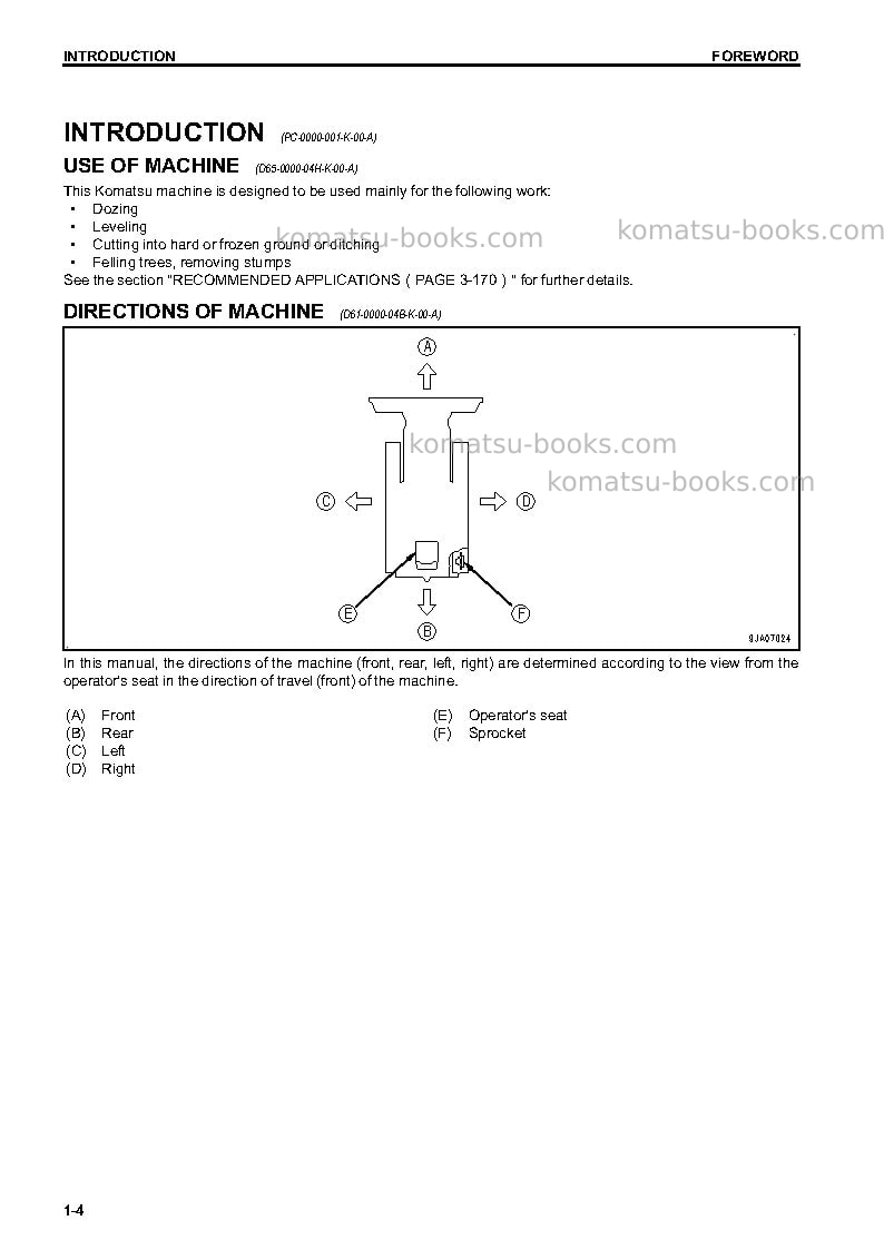 Komatsu d61ex-23jpn Operation manual cover Page 5