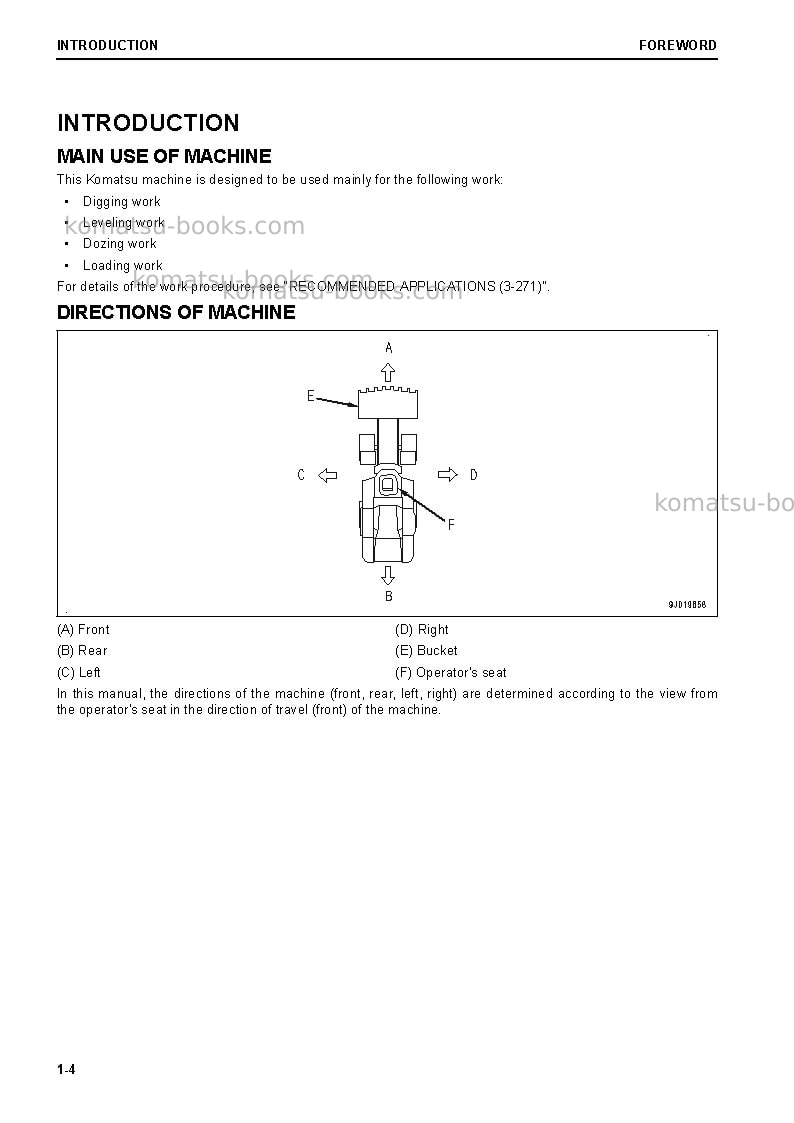 Komatsu wa600-8jpn Operation manual cover Page 5