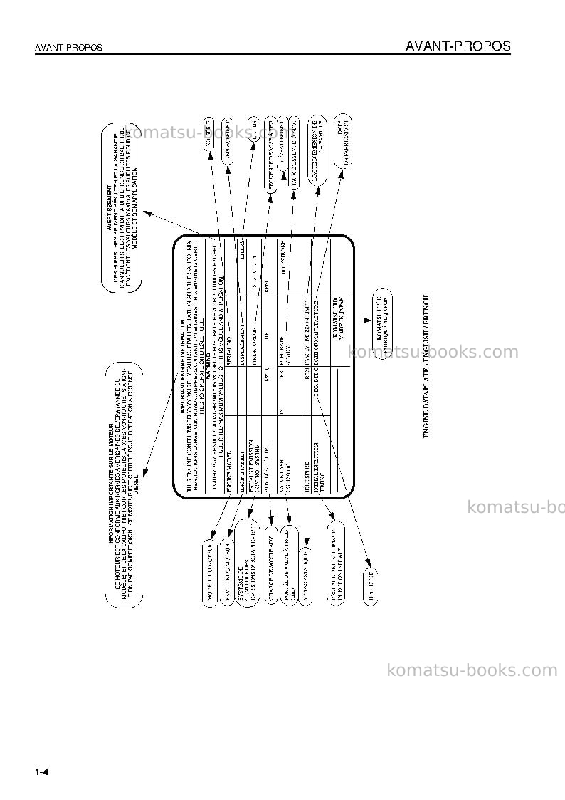 Komatsu wa1200-3jpn Manuel d'utilisation couverture Page 5 Komatsu wa1200-3jpn Manuel d'utilisation couverture Page 5
