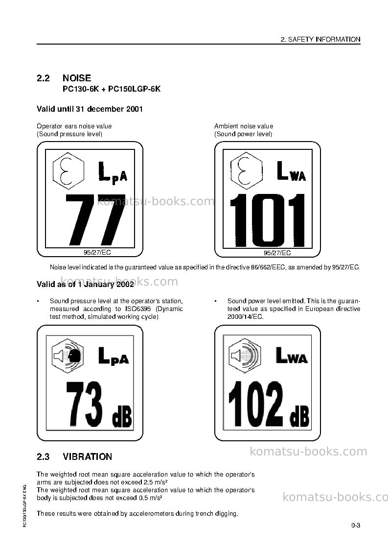 Komatsu pc130-6gbr-k Operation manual cover Page 5 Komatsu pc130-6gbr-k Operation manual cover Page 5