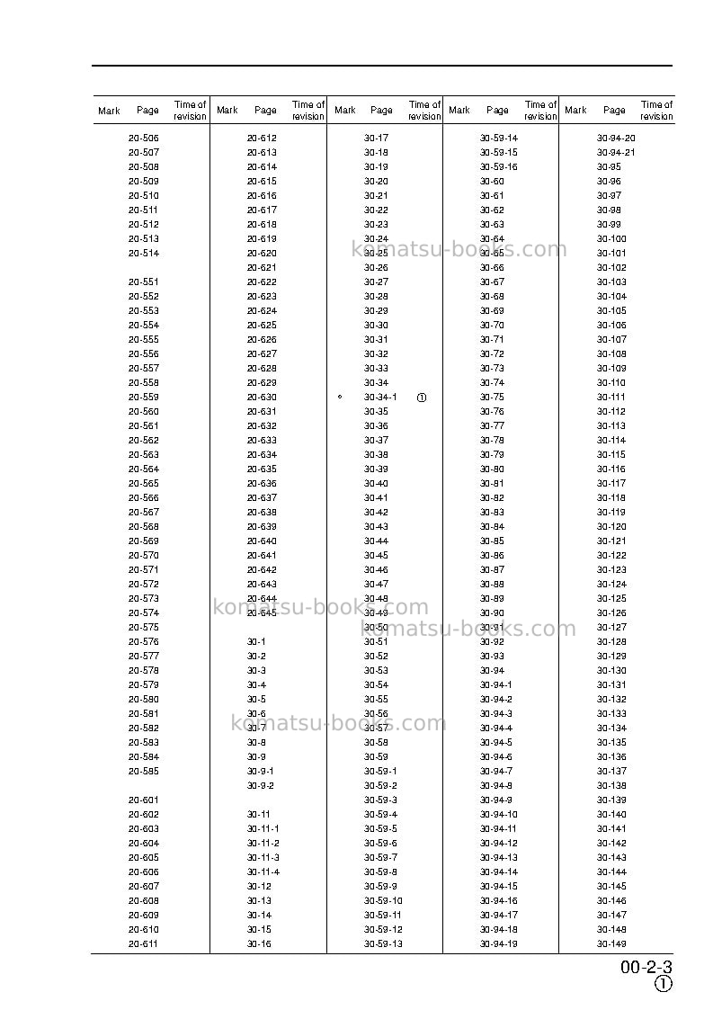 Komatsu pc450lc-6gbr-k Repair & maintenance cover Page 5 Komatsu pc450lc-6gbr-k Repair & maintenance cover Page 5