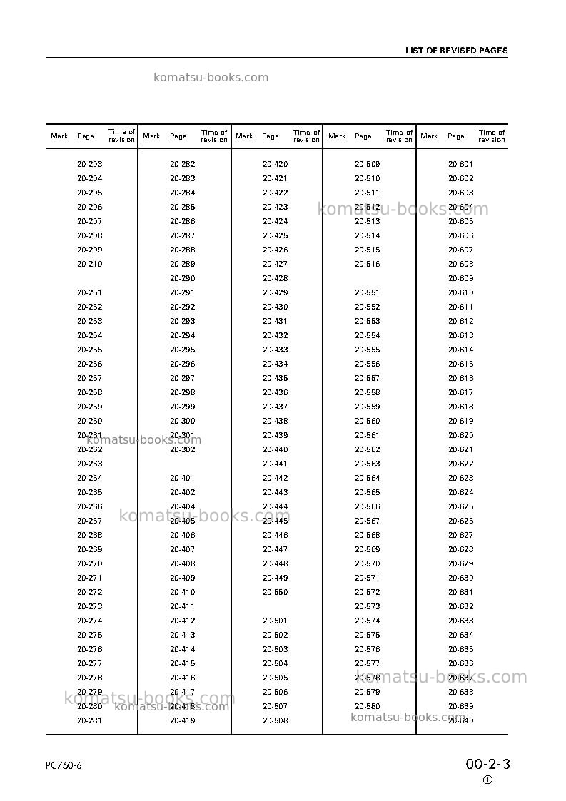 Komatsu pc750lc-6gbr-1 Repair & maintenance cover Page 5