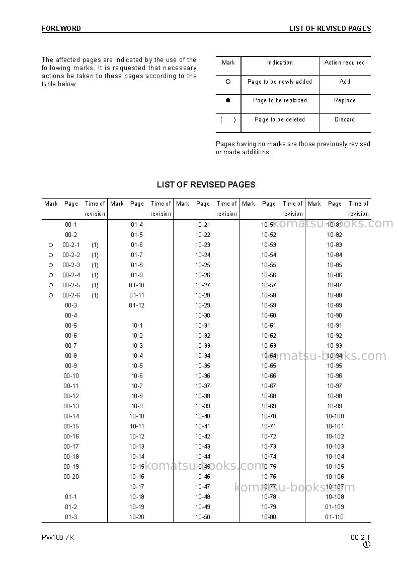 Komatsu pw180-7gbr-k Repair & maintenance cover Page 5