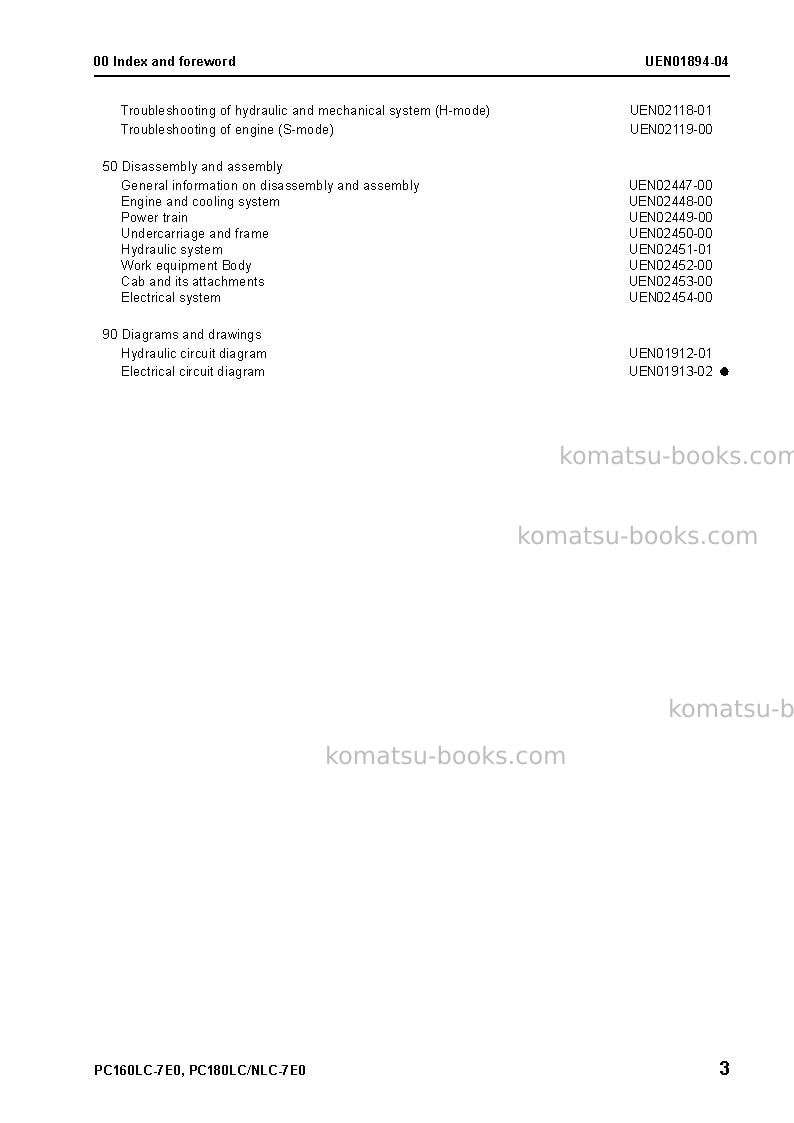Komatsu pc160lc-7gbr-tier 3 Repair & maintenance cover Page 5 Komatsu pc160lc-7gbr-tier 3 Repair & maintenance cover Page 5