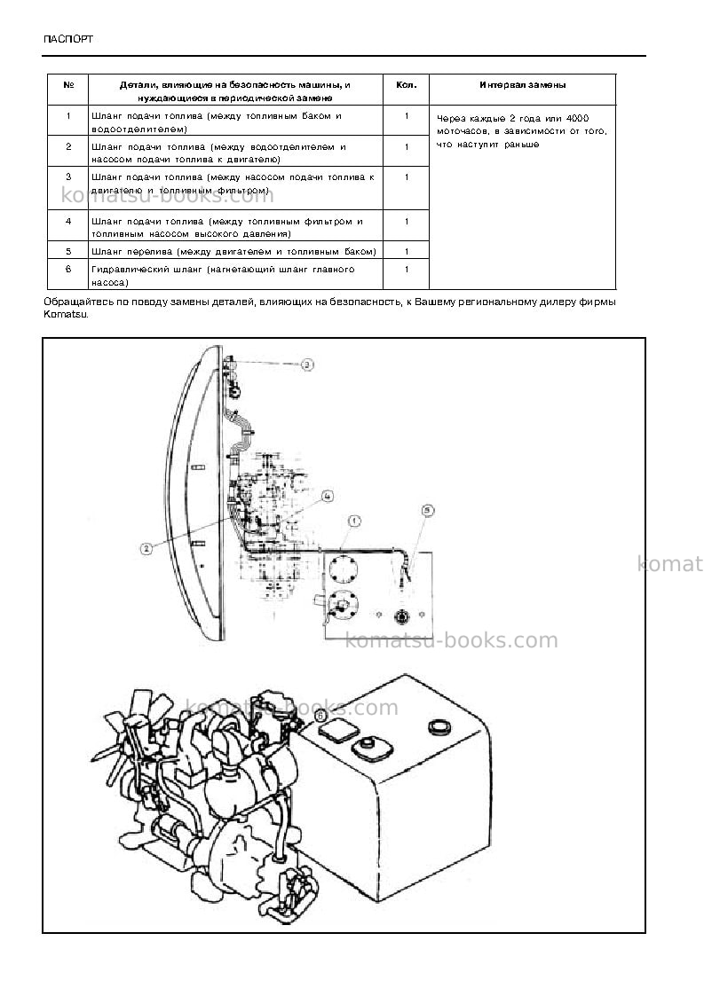 Komatsu d155c-1jpn--50c degree Руководство по эксплуатации обложка Страница 5 Komatsu d155c-1jpn--50c degree Руководство по эксплуатации обложка Страница 5