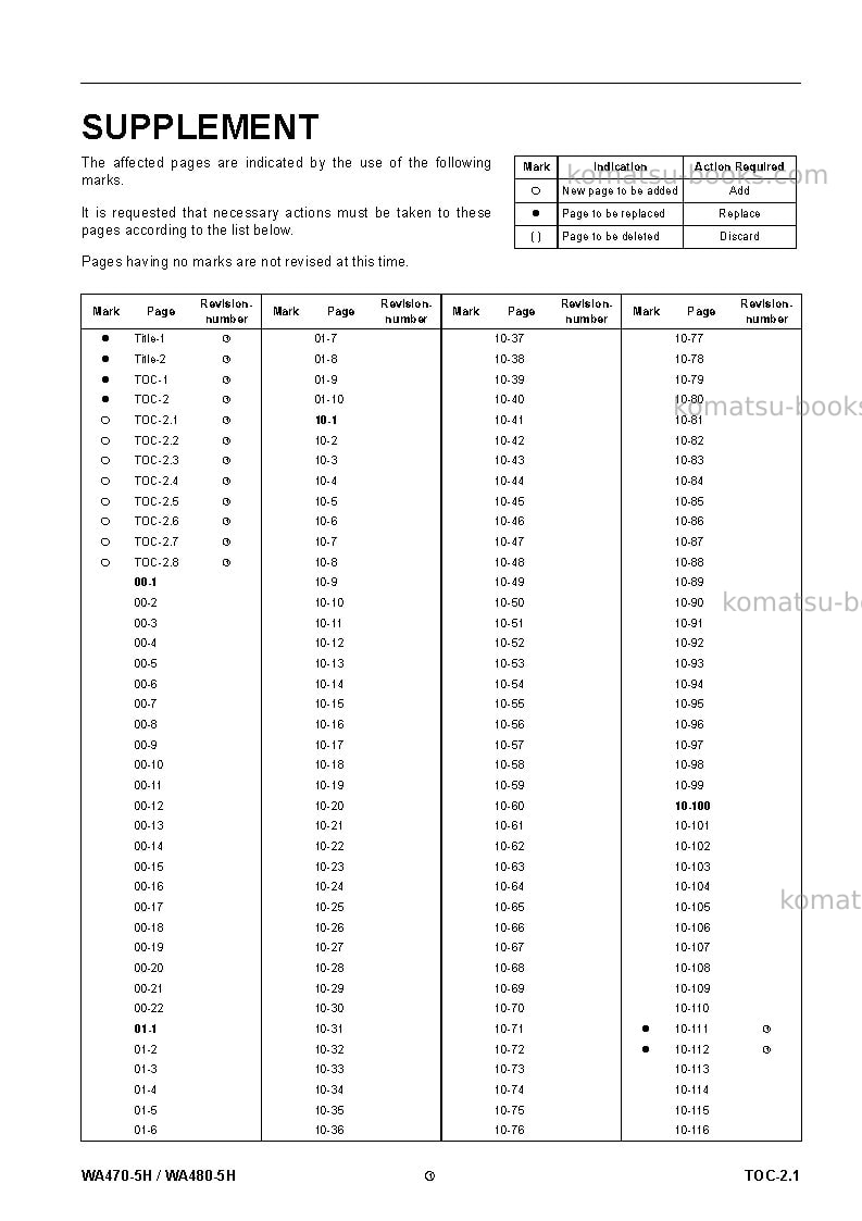 Komatsu wa470-5deu-h Repair & maintenance cover Page 5