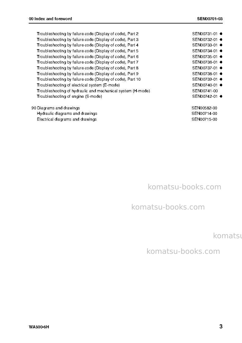 Komatsu wa500-6deu Repair & maintenance cover Page 5