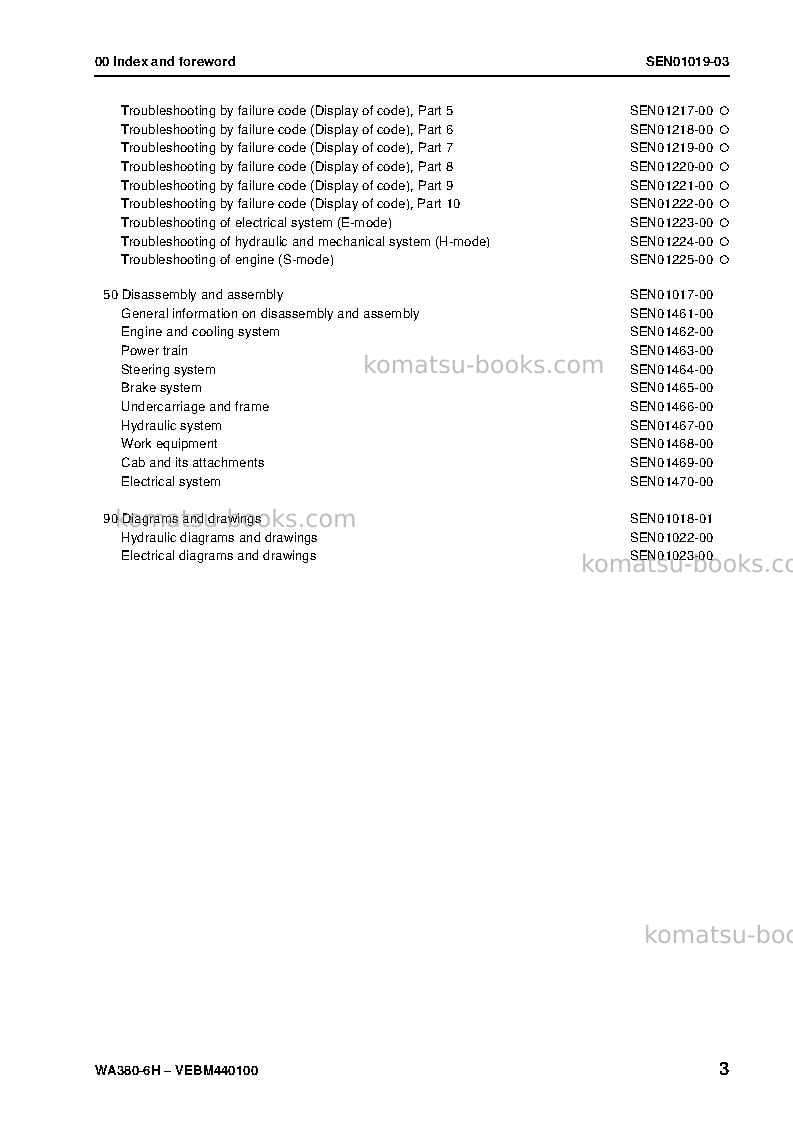 Komatsu wa380-6deu Repair & maintenance cover Page 5