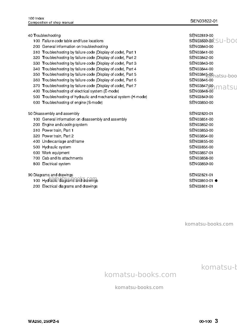 Komatsu wa250pz-6deu Repair & maintenance cover Page 5