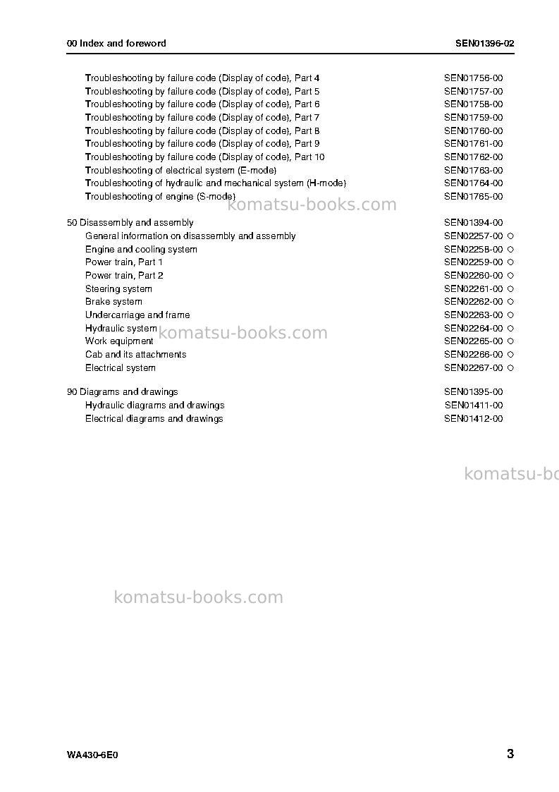 Komatsu wa430-6deu Repair & maintenance cover Page 5
