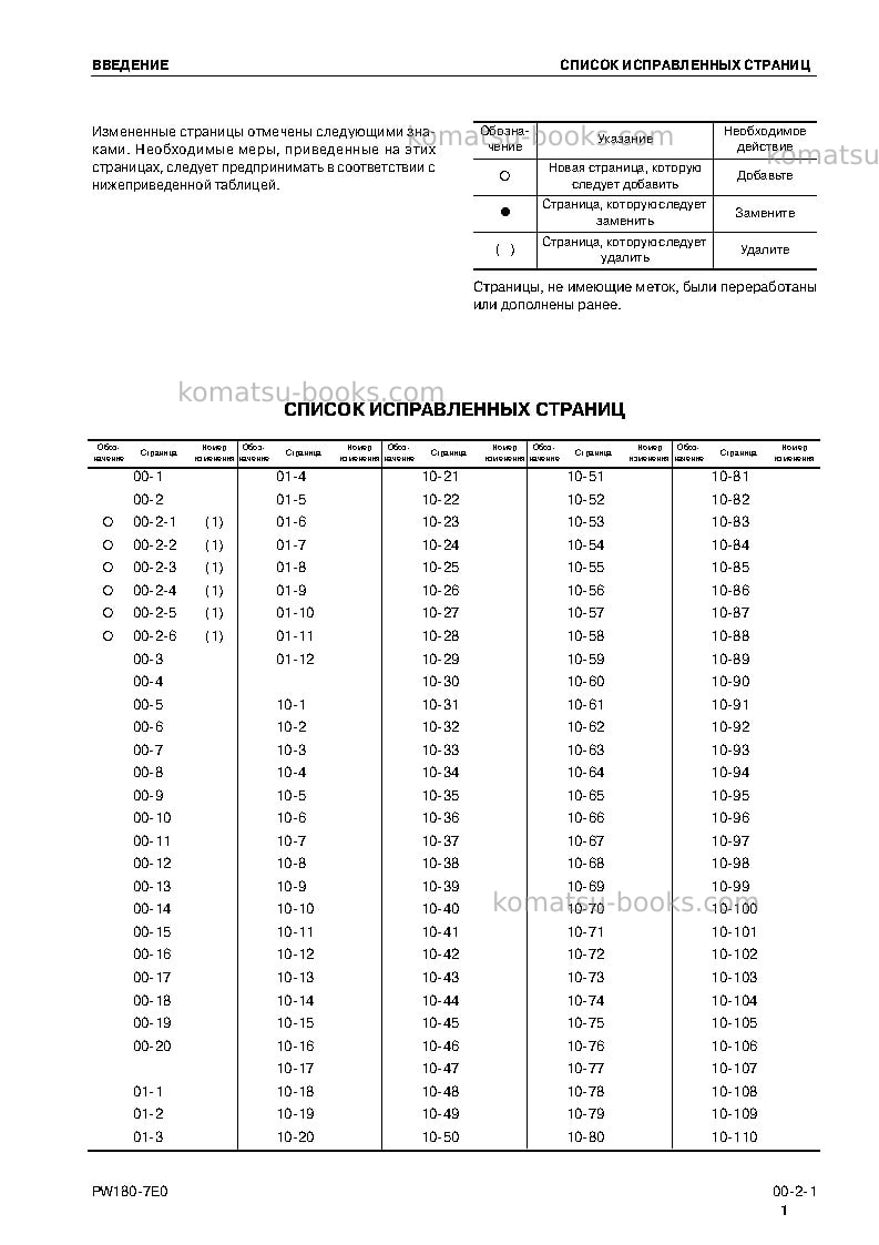 Komatsu pw180-7deu-e0 Ремонт и обслуживание обложка Страница 5 Komatsu pw180-7deu-e0 Ремонт и обслуживание обложка Страница 5