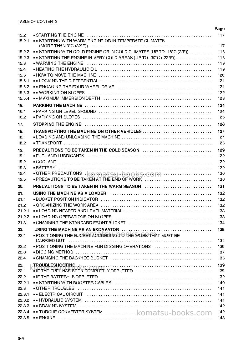 Komatsu wb150ps-2ita Operation manual cover Page 5