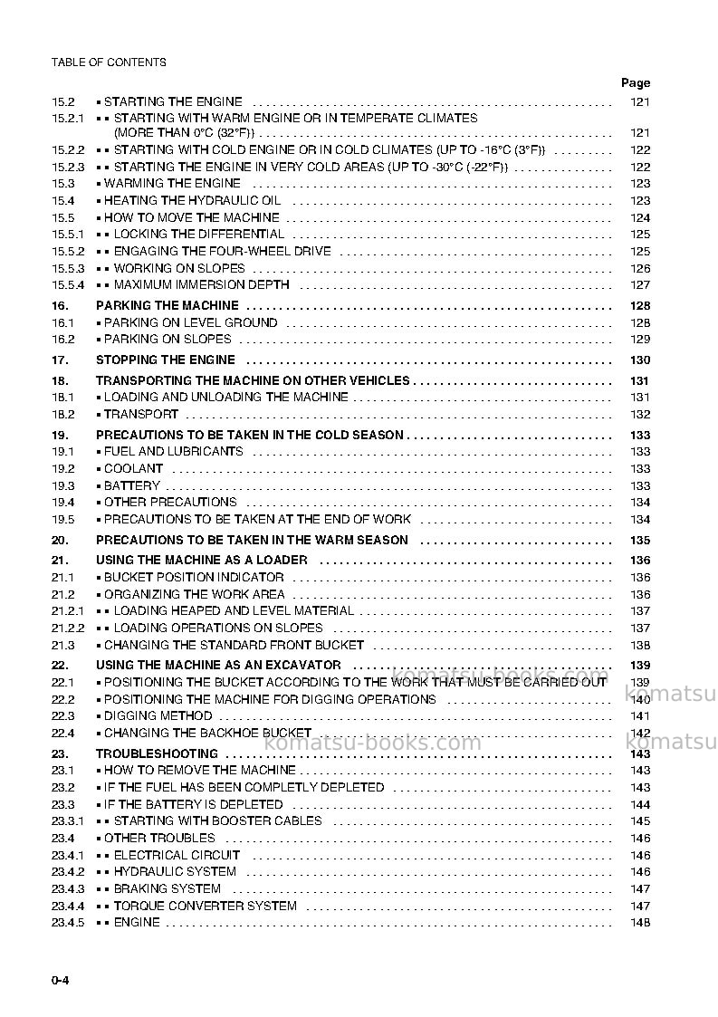 Komatsu wb150ps-2ita Operation manual cover Page 5