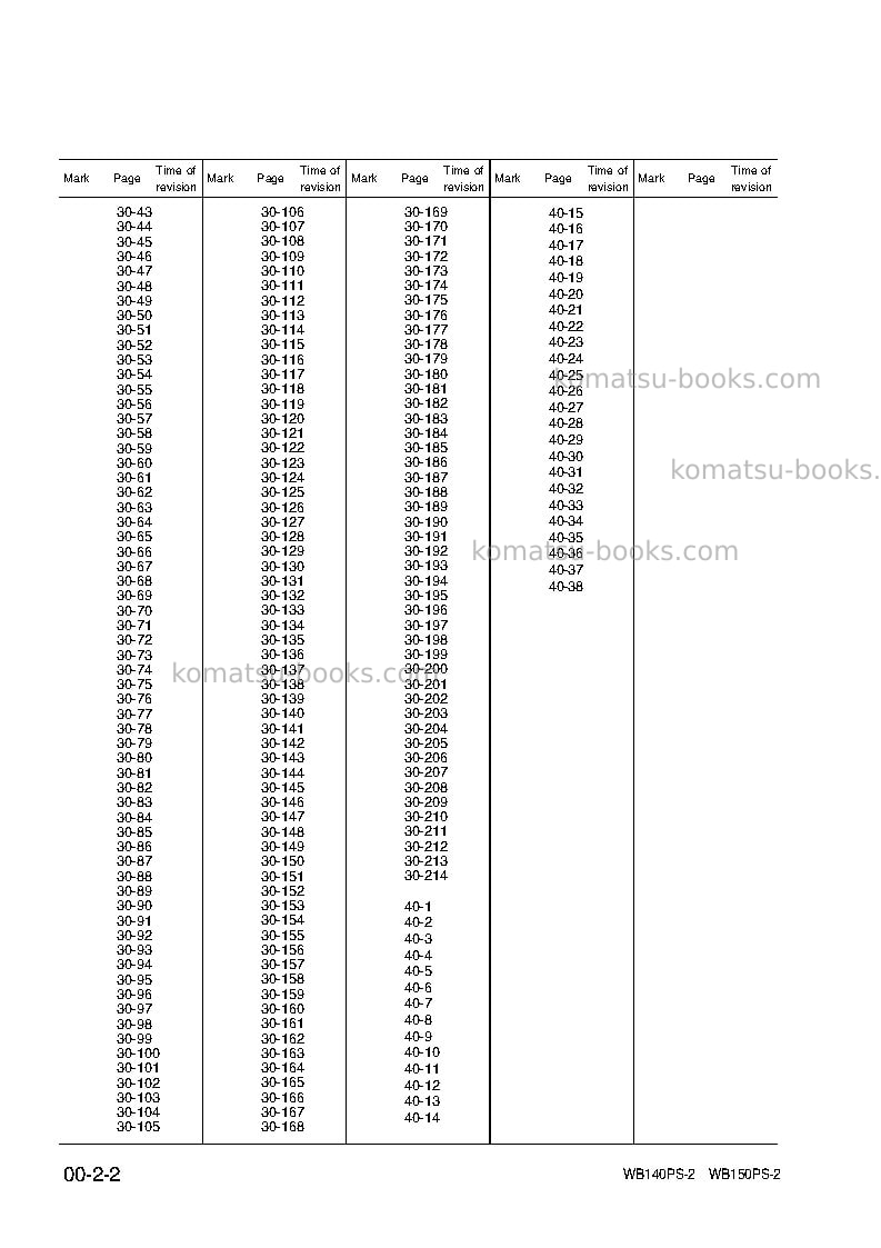 Komatsu wb150ps-2ita Repair & maintenance cover Page 5