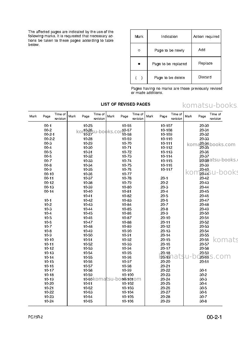 Komatsu pc75r-2ita Repair & maintenance cover Page 5