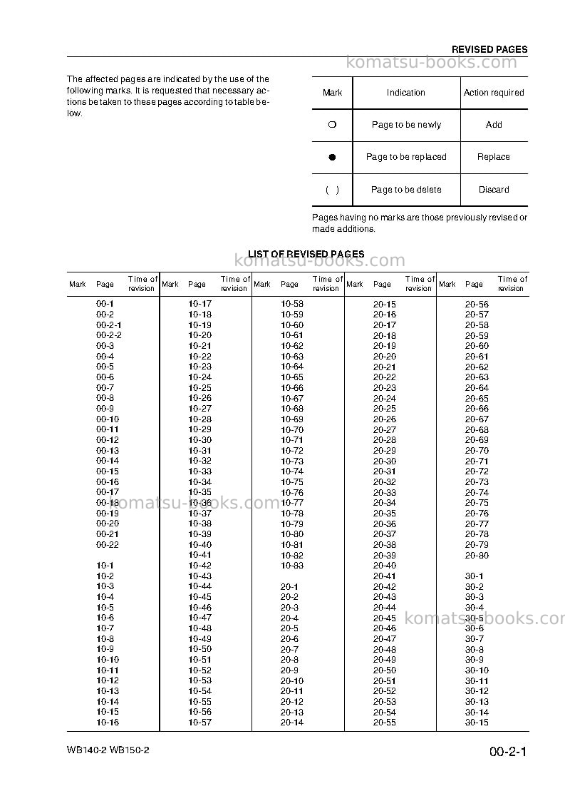 Komatsu wb140-2ita Repair & maintenance cover Page 5