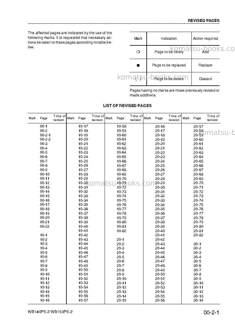 Komatsu wb140ps-2ita Repair & maintenance cover Page 5
