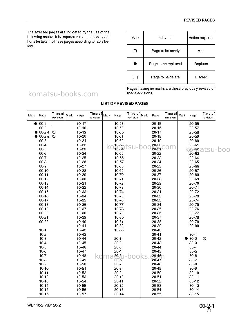 Komatsu wb140-2ita Repair & maintenance cover Page 5 Komatsu wb140-2ita Repair & maintenance cover Page 5