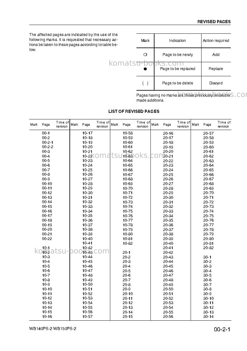 Komatsu wb140ps-2ita Repair & maintenance cover Page 5