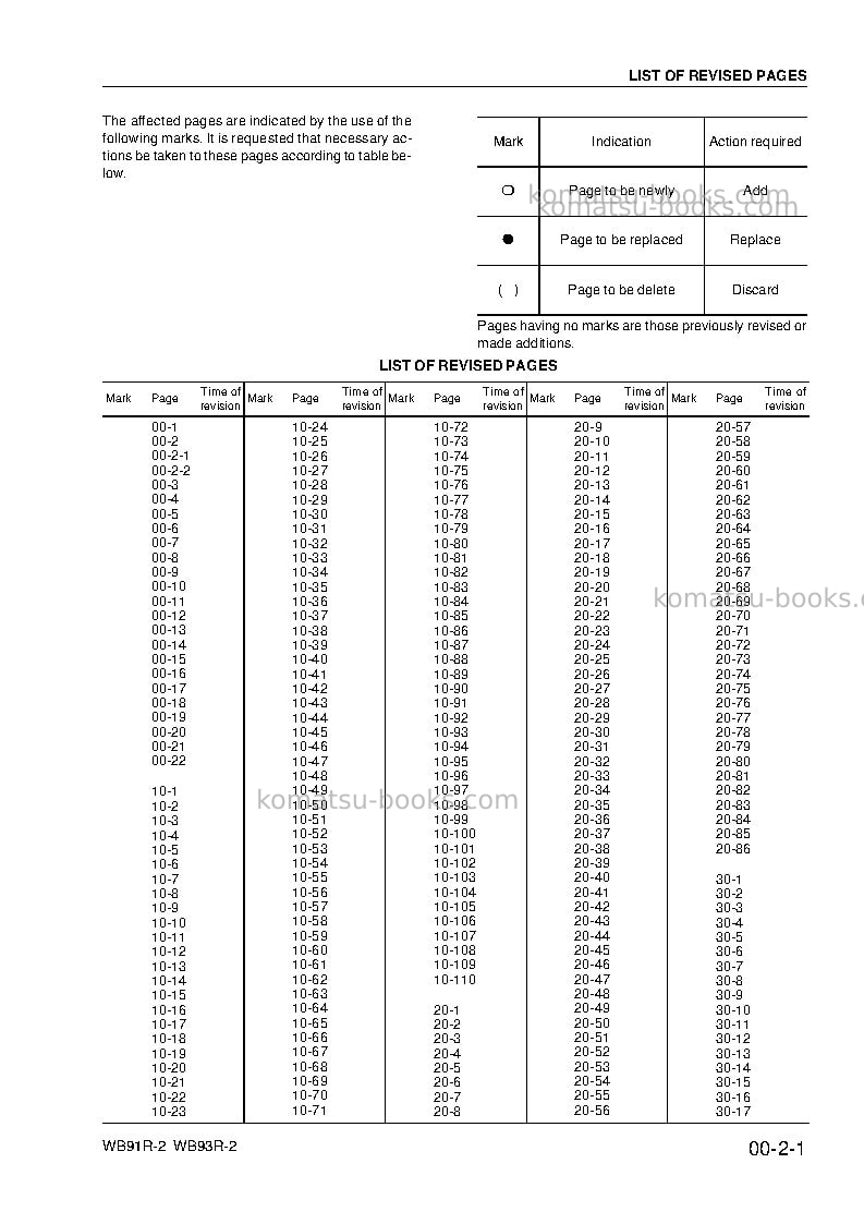 Komatsu wb93r-2ita Repair & maintenance cover Page 5
