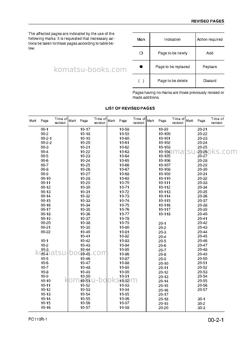 Komatsu pc110r-1ita Repair & maintenance cover Page 5 Komatsu pc110r-1ita Repair & maintenance cover Page 5