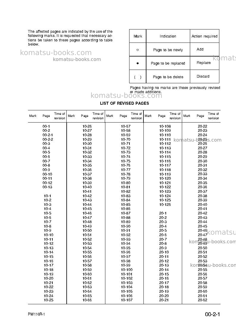 Komatsu pw110r-1ita Repair & maintenance cover Page 5
