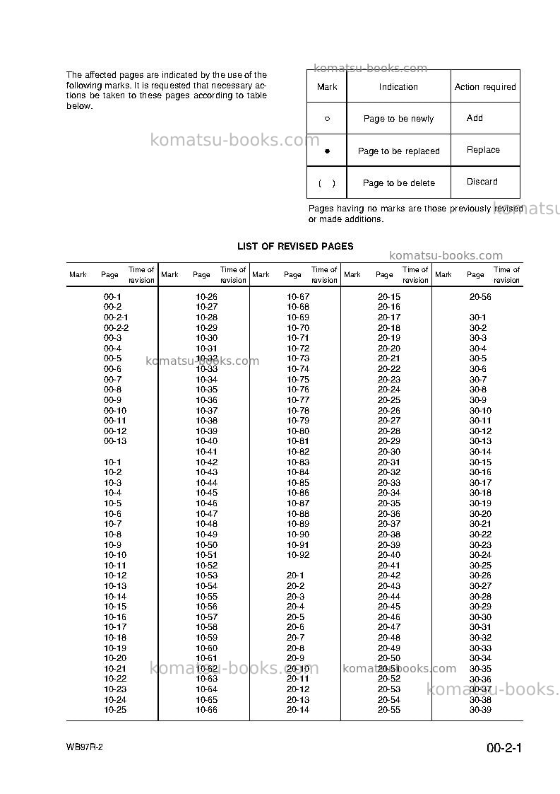 Komatsu wb97r-2ita Repair & maintenance cover Page 5