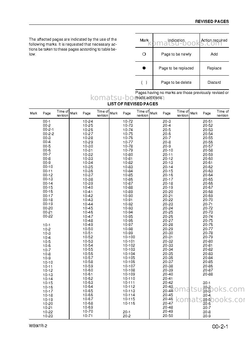 Komatsu wb97r-2ita Repair & maintenance cover Page 5