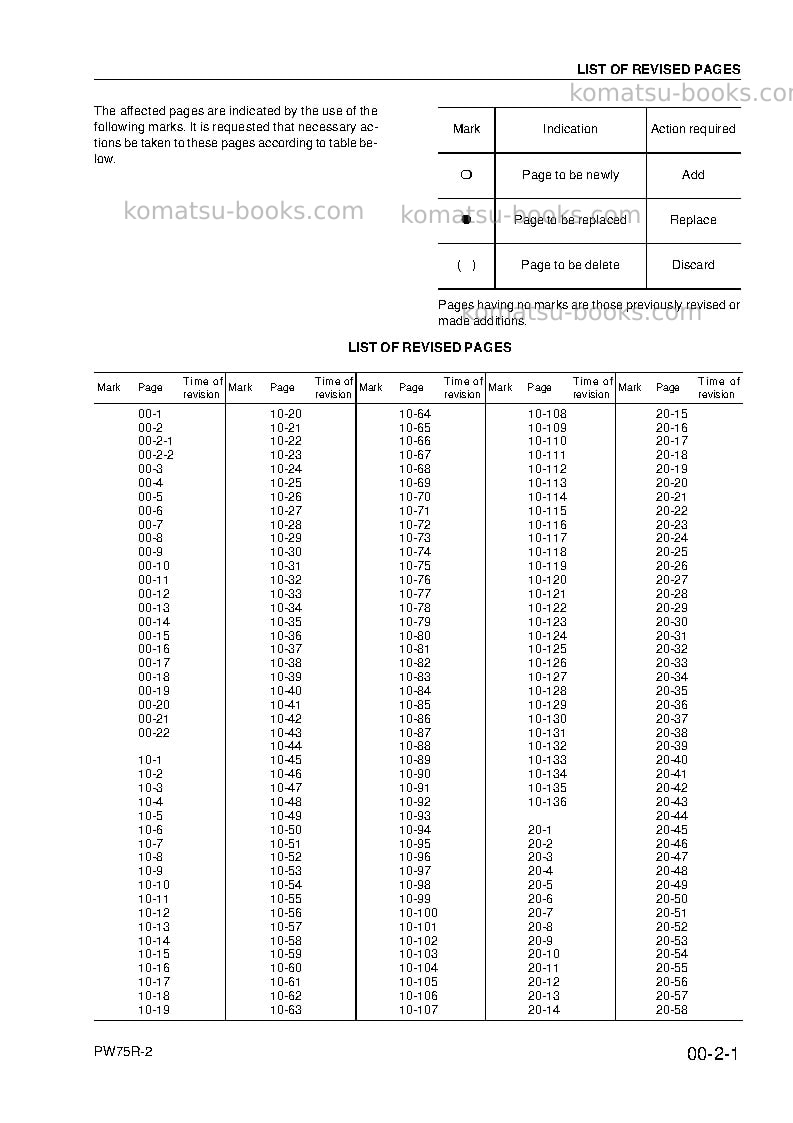 Komatsu pw75r-2ita Repair & maintenance cover Page 5 Komatsu pw75r-2ita Repair & maintenance cover Page 5