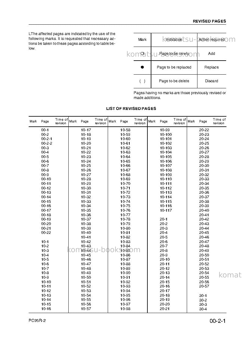 Komatsu pc95r-2ita Repair & maintenance cover Page 5