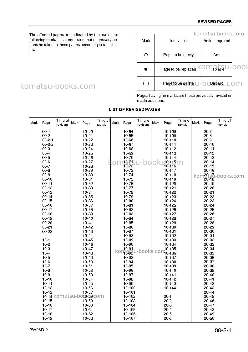Komatsu pw95r-2ita Repair & maintenance cover Page 5 Komatsu pw95r-2ita Repair & maintenance cover Page 5