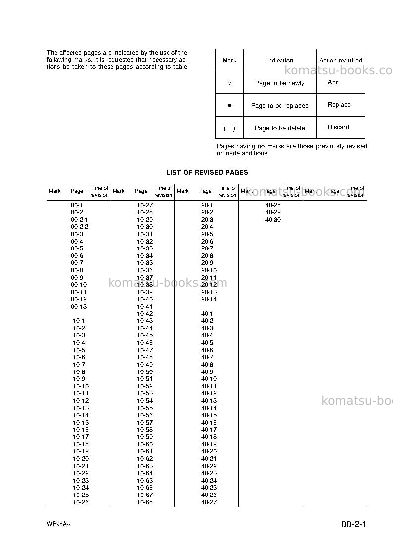 Komatsu wb98a-2ita Repair & maintenance cover Page 5