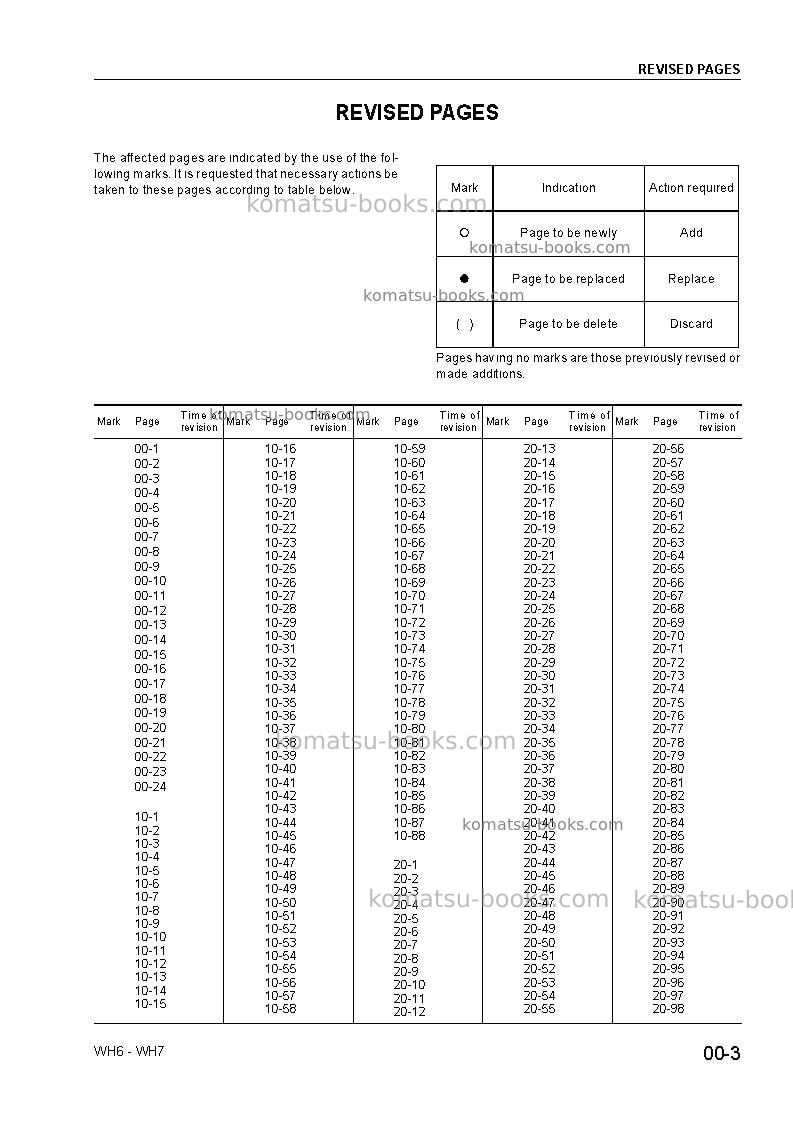 Komatsu wh714-1ita Repair & maintenance cover Page 5 Komatsu wh714-1ita Repair & maintenance cover Page 5