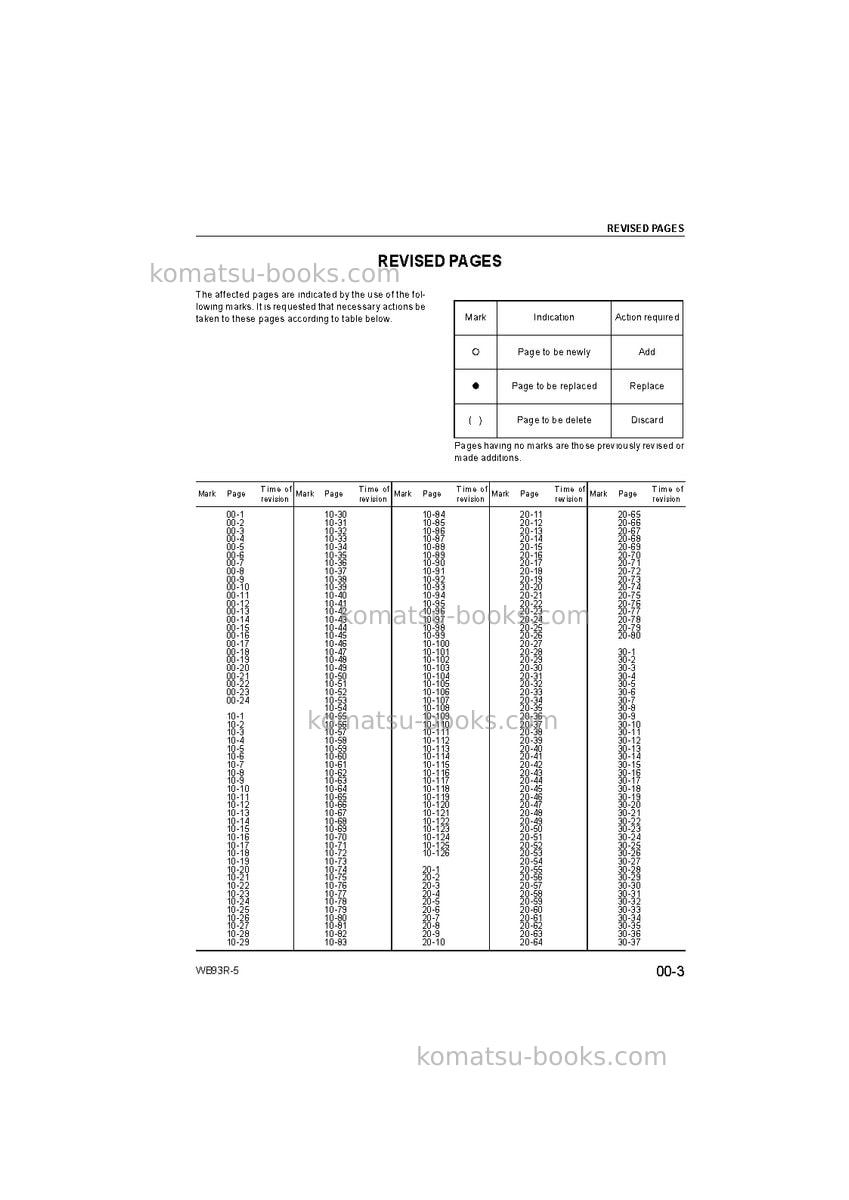 Komatsu wb93r-5ita Repair & maintenance cover Page 5