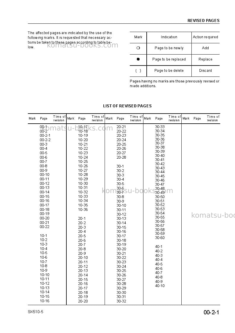 Komatsu sk510-5ita Repair & maintenance cover Page 5