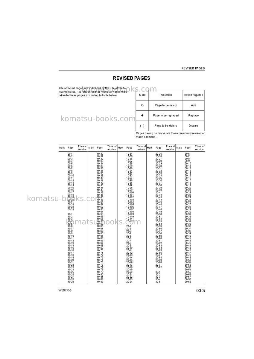 Komatsu wb97r-5ita Repair & maintenance cover Page 5