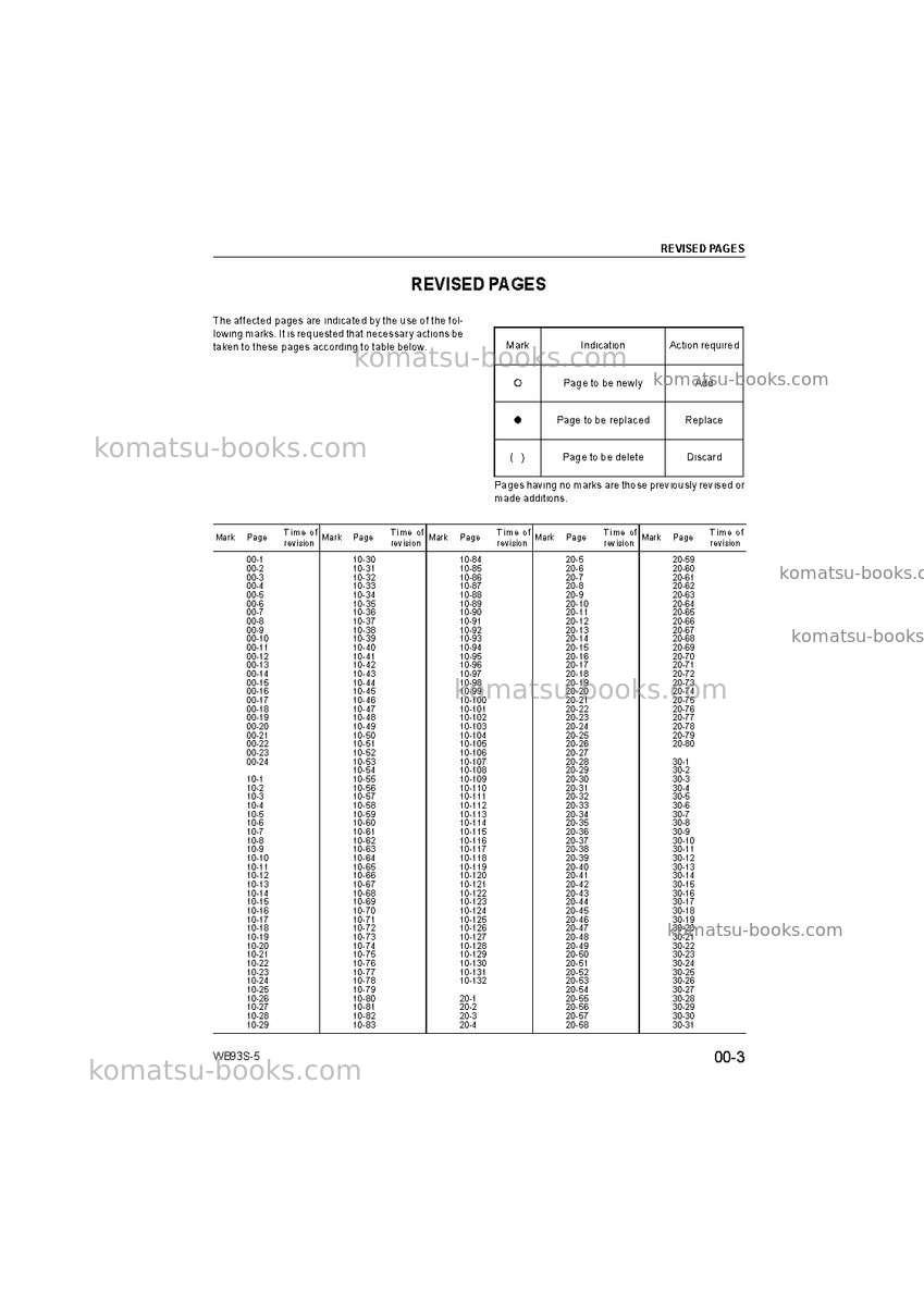Komatsu wb93s-5ita Repair & maintenance cover Page 5