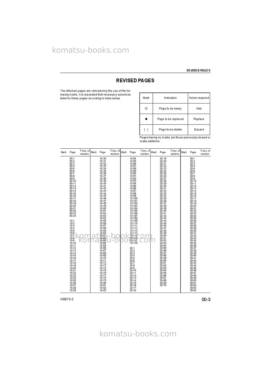 Komatsu wb97s-5ita Repair & maintenance cover Page 5