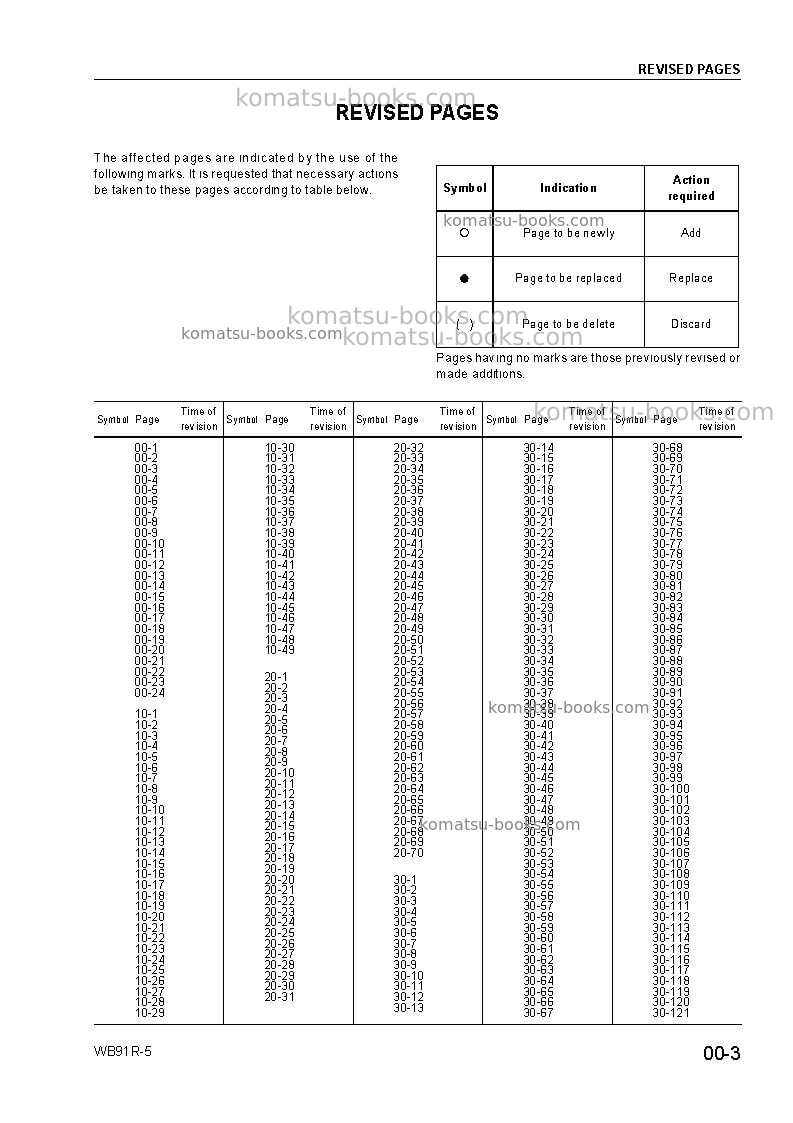 Komatsu wb91r-5ita Repair & maintenance cover Page 5 Komatsu wb91r-5ita Repair & maintenance cover Page 5