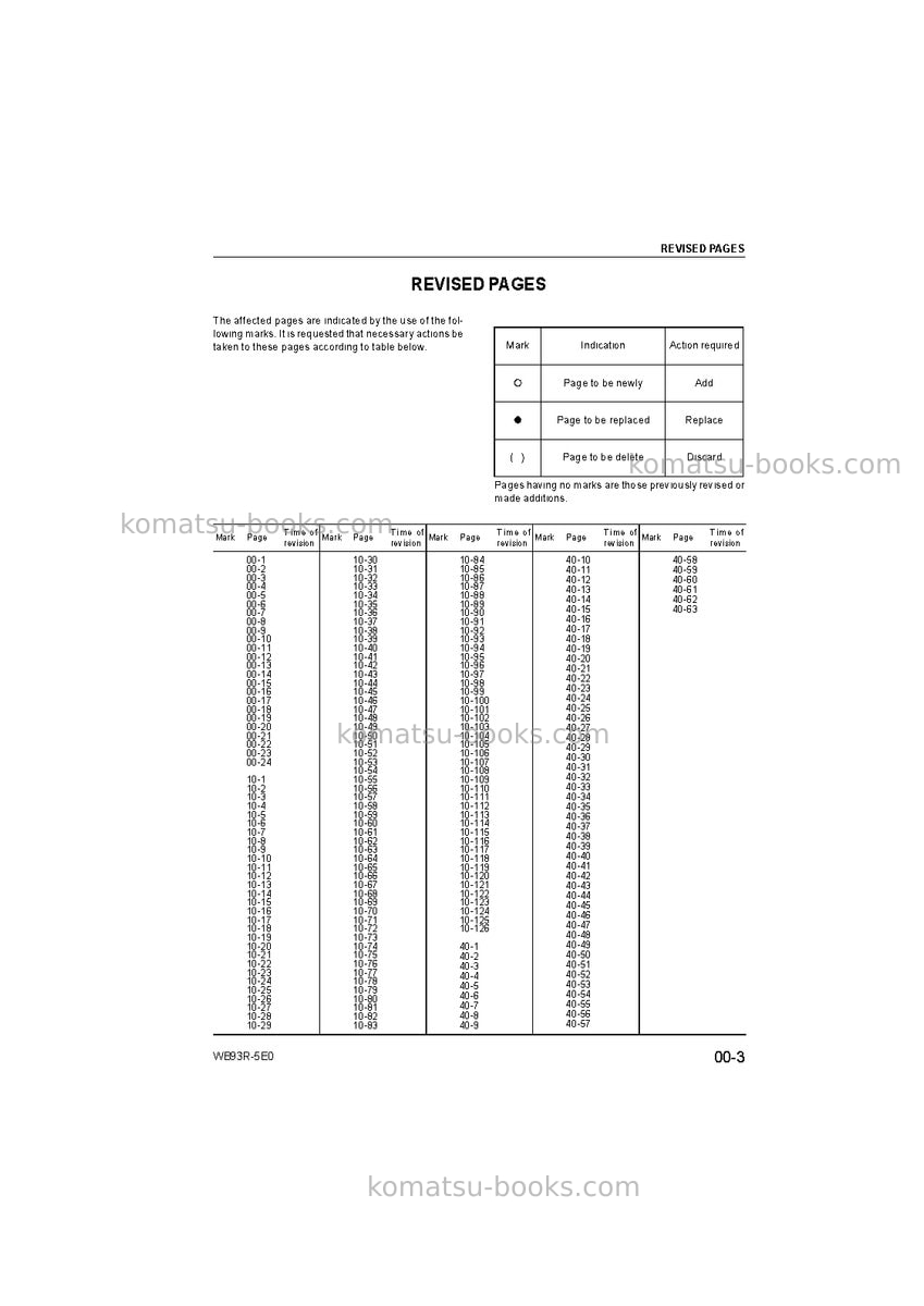 Komatsu wb93r-5ita-tier 3 Repair & maintenance cover Page 5