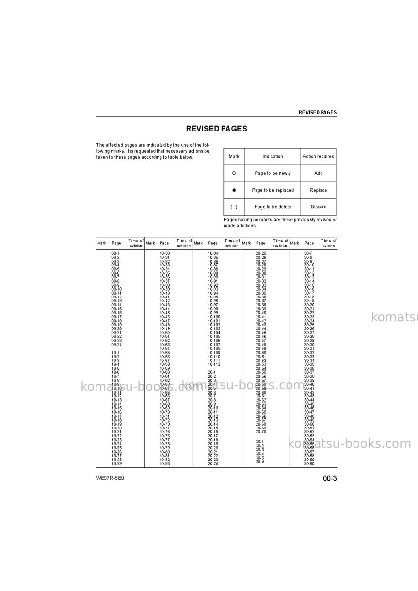 Komatsu wb97r-5ita-tier 3 Repair & maintenance cover Page 5